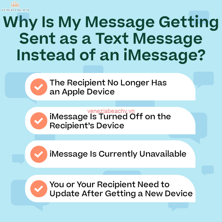 Common Usage of ITE in Text Messages