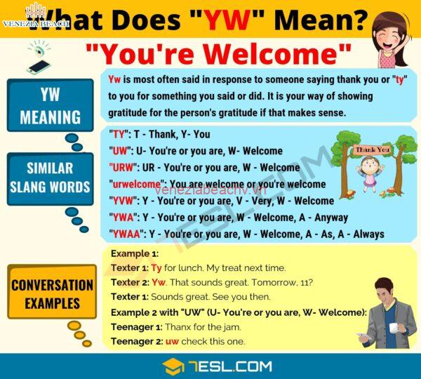 Common uses of YWA in text messages