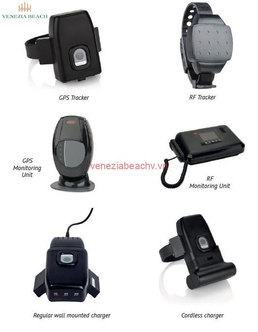 Methods to Charge An Ankle Monitor Without a Charger