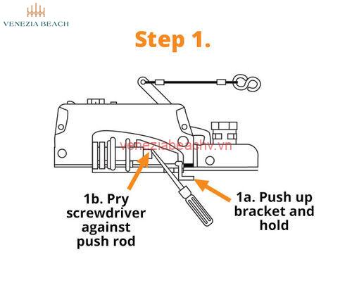 Step-by-step guide on how to bleed trailer surge brakes