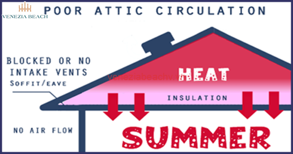 The Ultimate Guide: How to Cool Your Attic and Beat the Heat | Veneziabeachv.vn