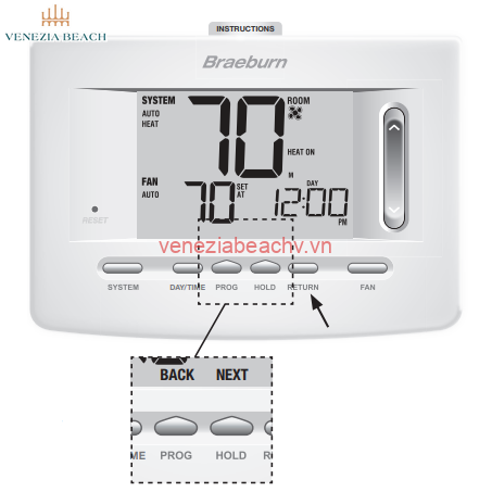 Understanding the Braeburn Thermostat