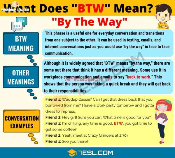  Unlocking the Mystery: What Does BWT Mean in a Text? 